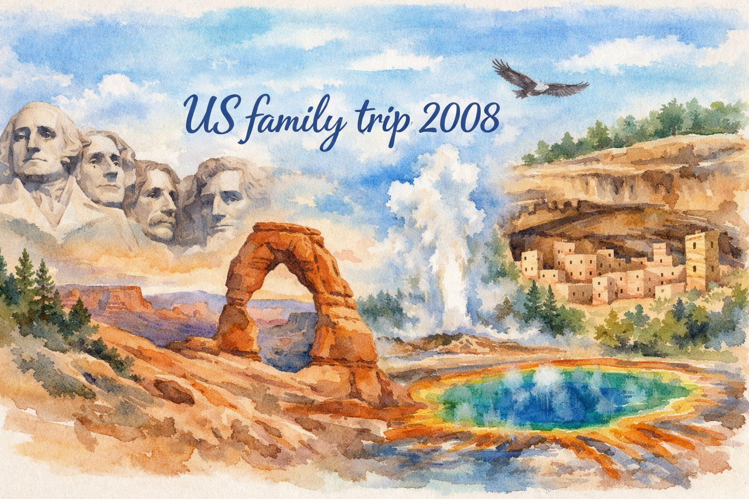 Family Visit USA 2008
