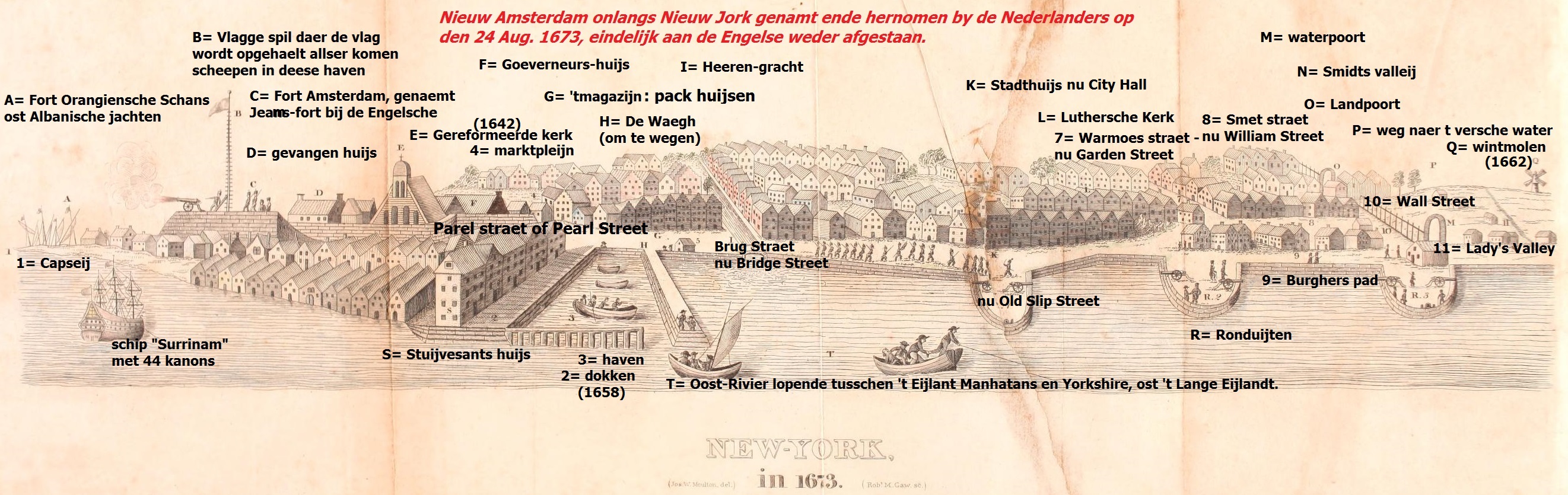 Historic New York panorama